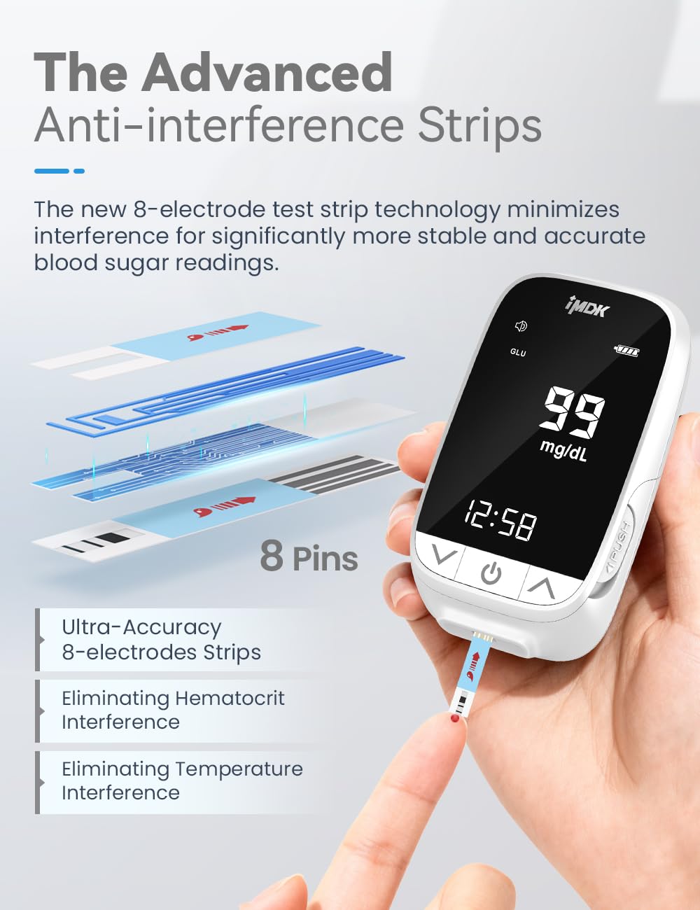 Blood Glucose Monitor Kit with 100 Strips and 100 Lancets N2557