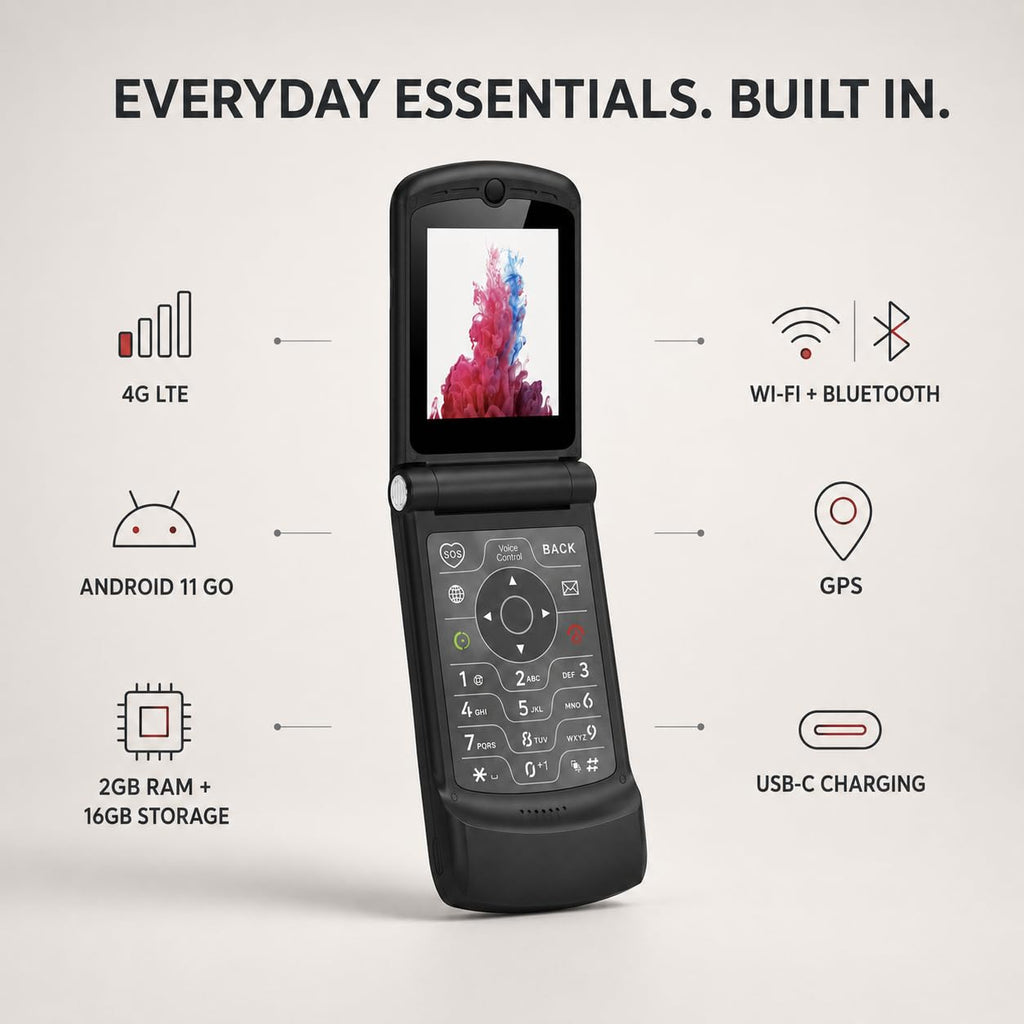 4G LTE Flip Phone, Android 11 Go, Dual Screens, 2GB RAM 16GB Storage F431948