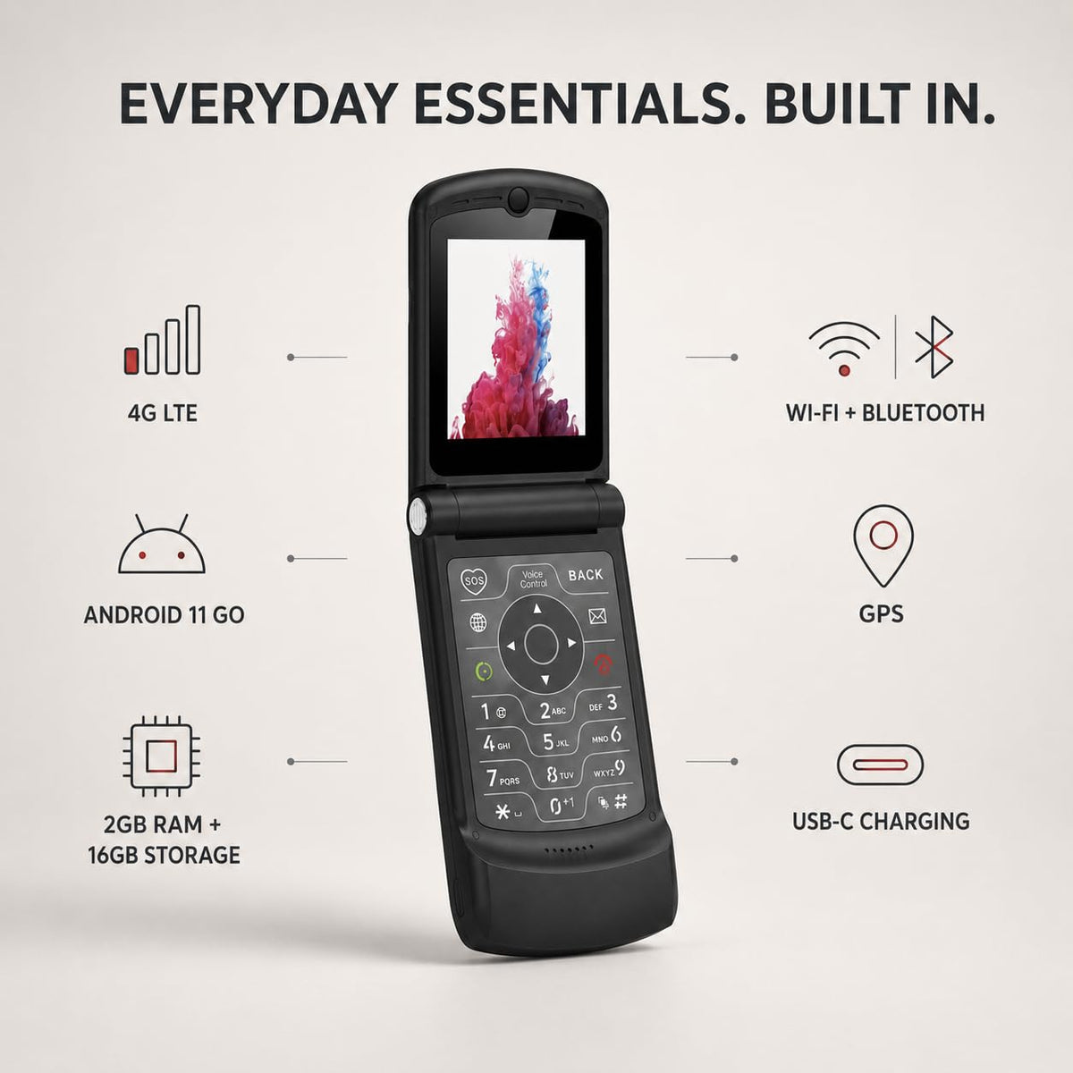 4G LTE Flip Phone, Android 11 Go, Dual Screens, 2GB RAM 16GB Storage F431948