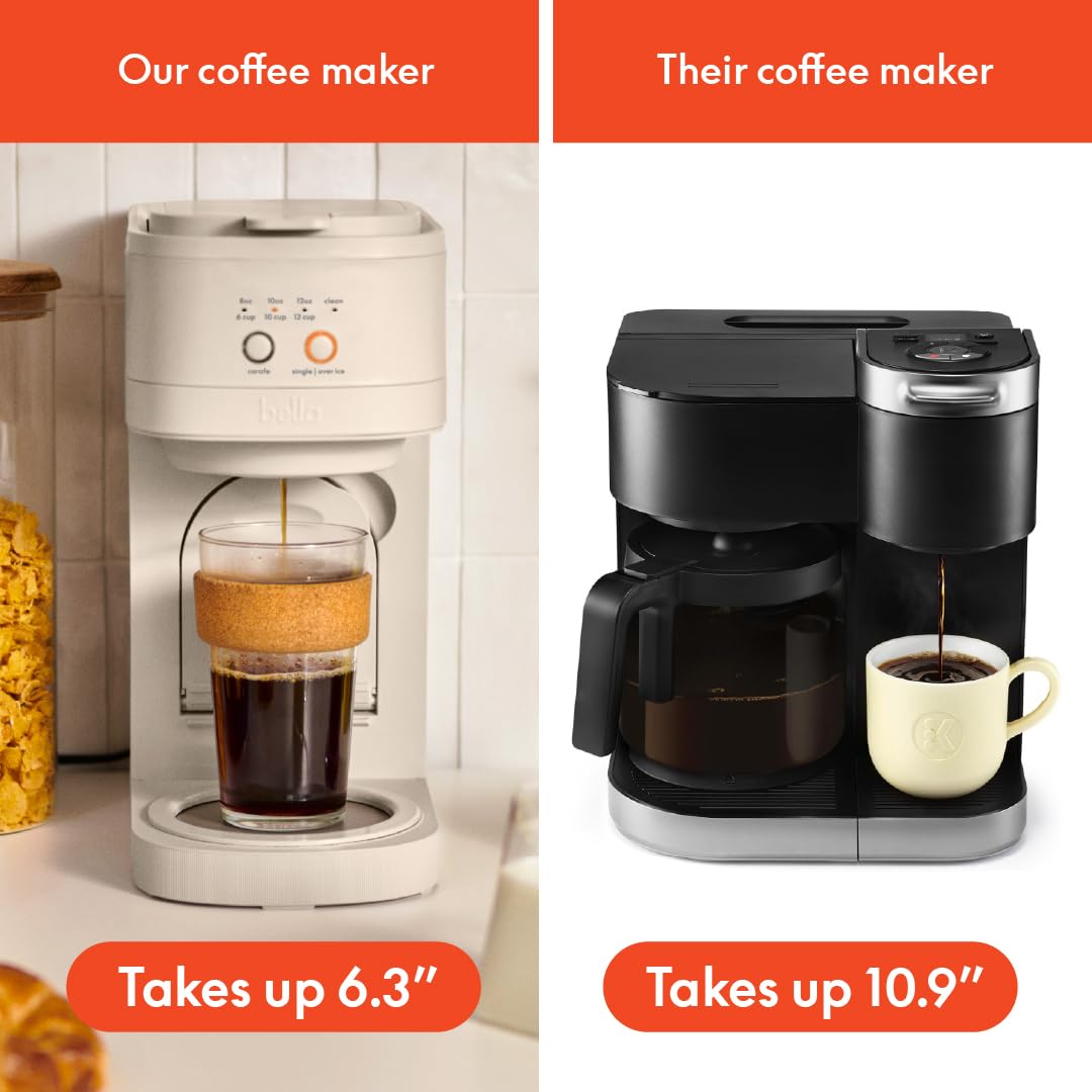 12 Cup Coffee Maker R903013