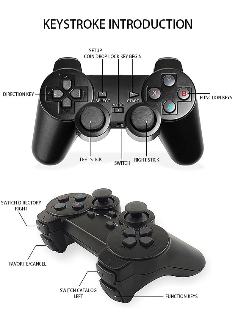 2027 Retro Gaming Console, 20,748+ Retro Game Stick, 27 Emulators U562