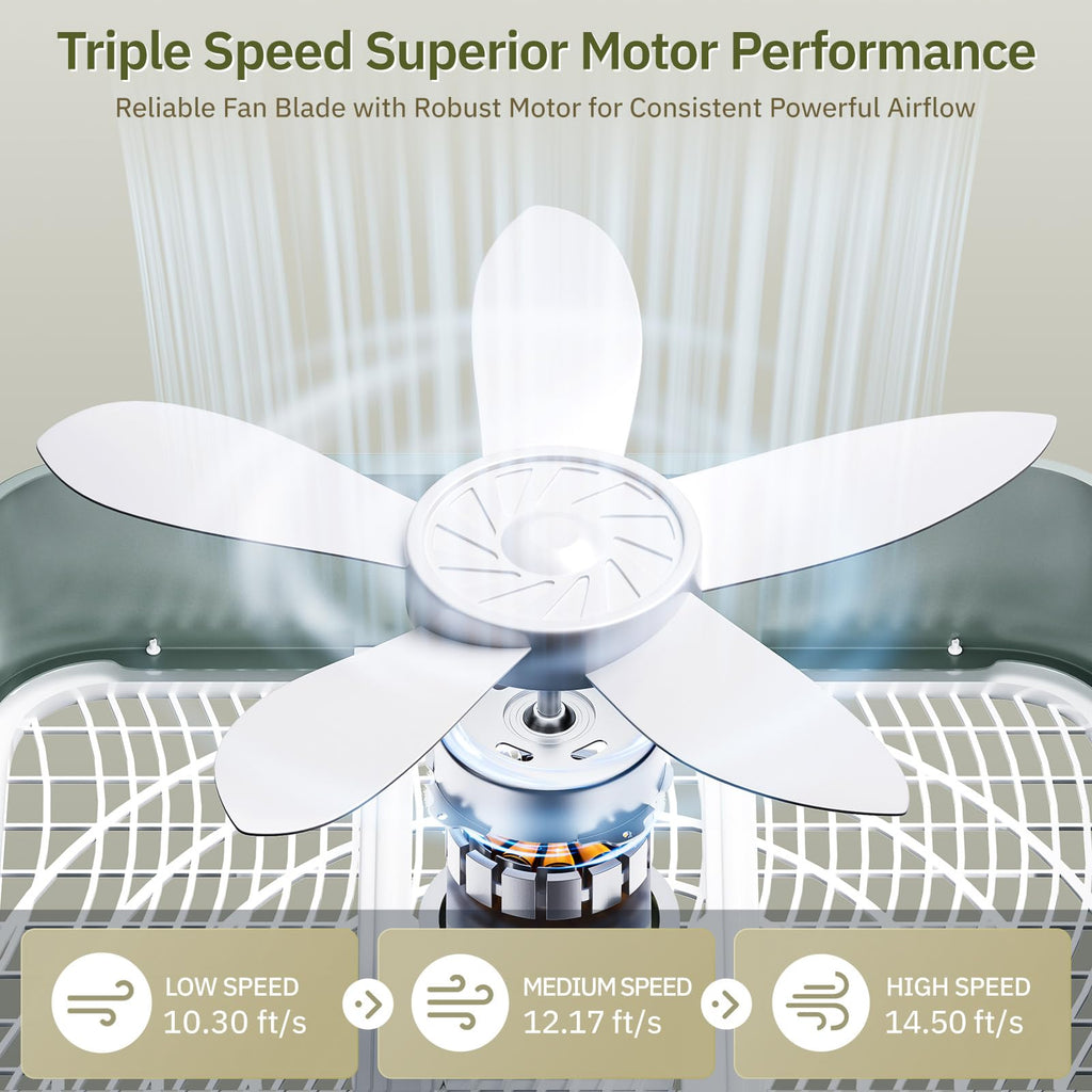 20” Box Floor Fan, 3-Speed White E7141