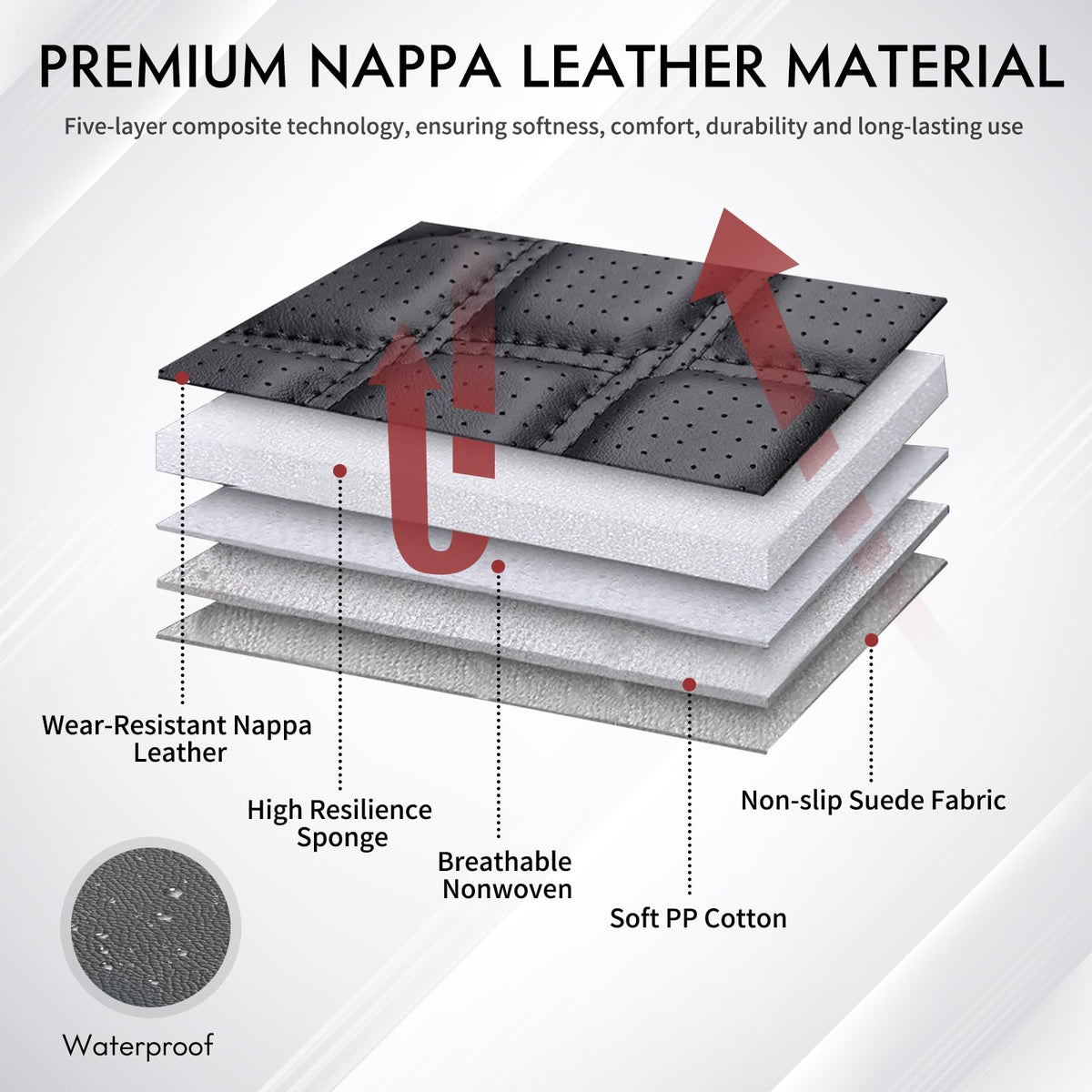 Leather Full Set Pickup Truck Seat Covers V1558