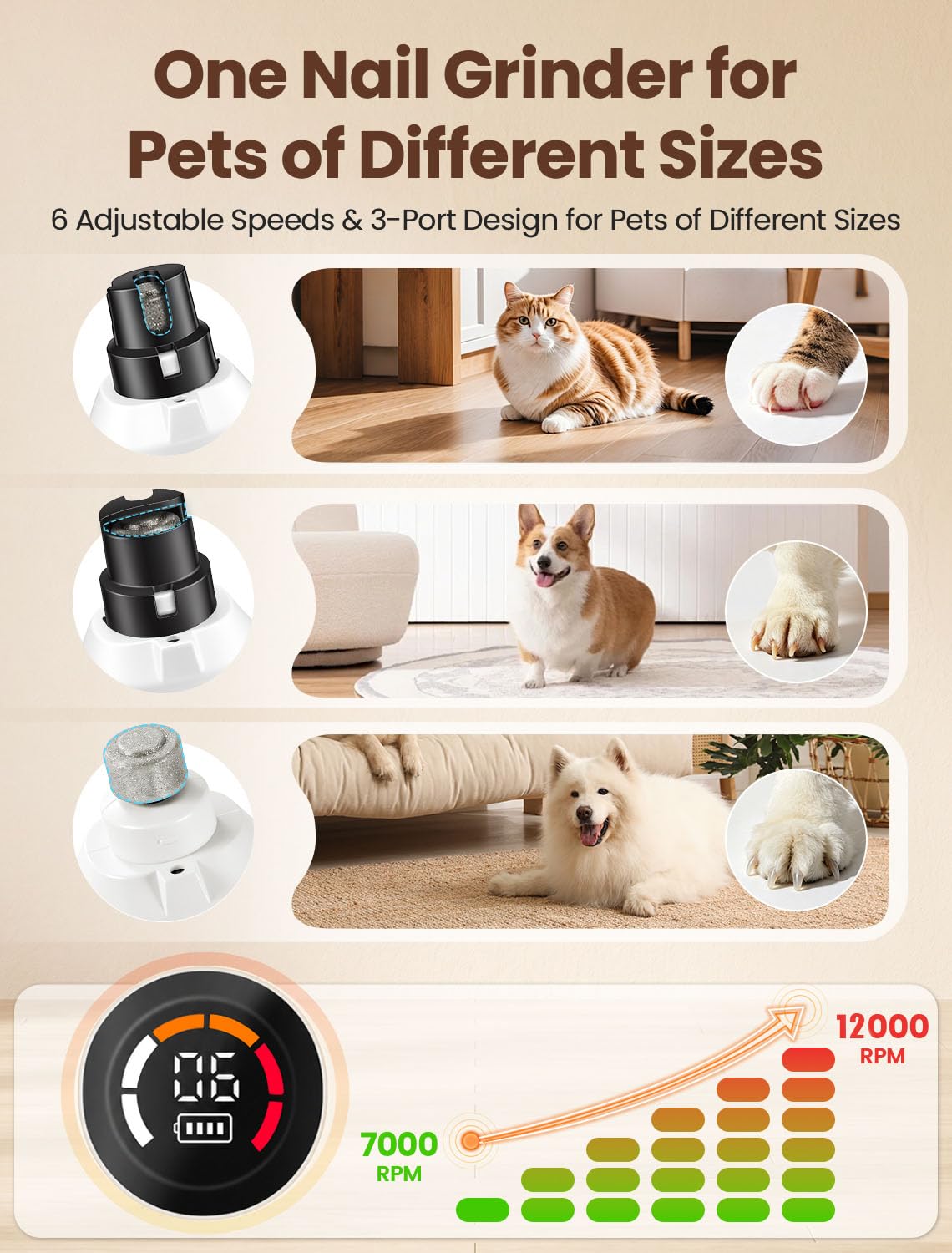 Quiet 6-Speed Electric Pet Nail Grinder Y589046