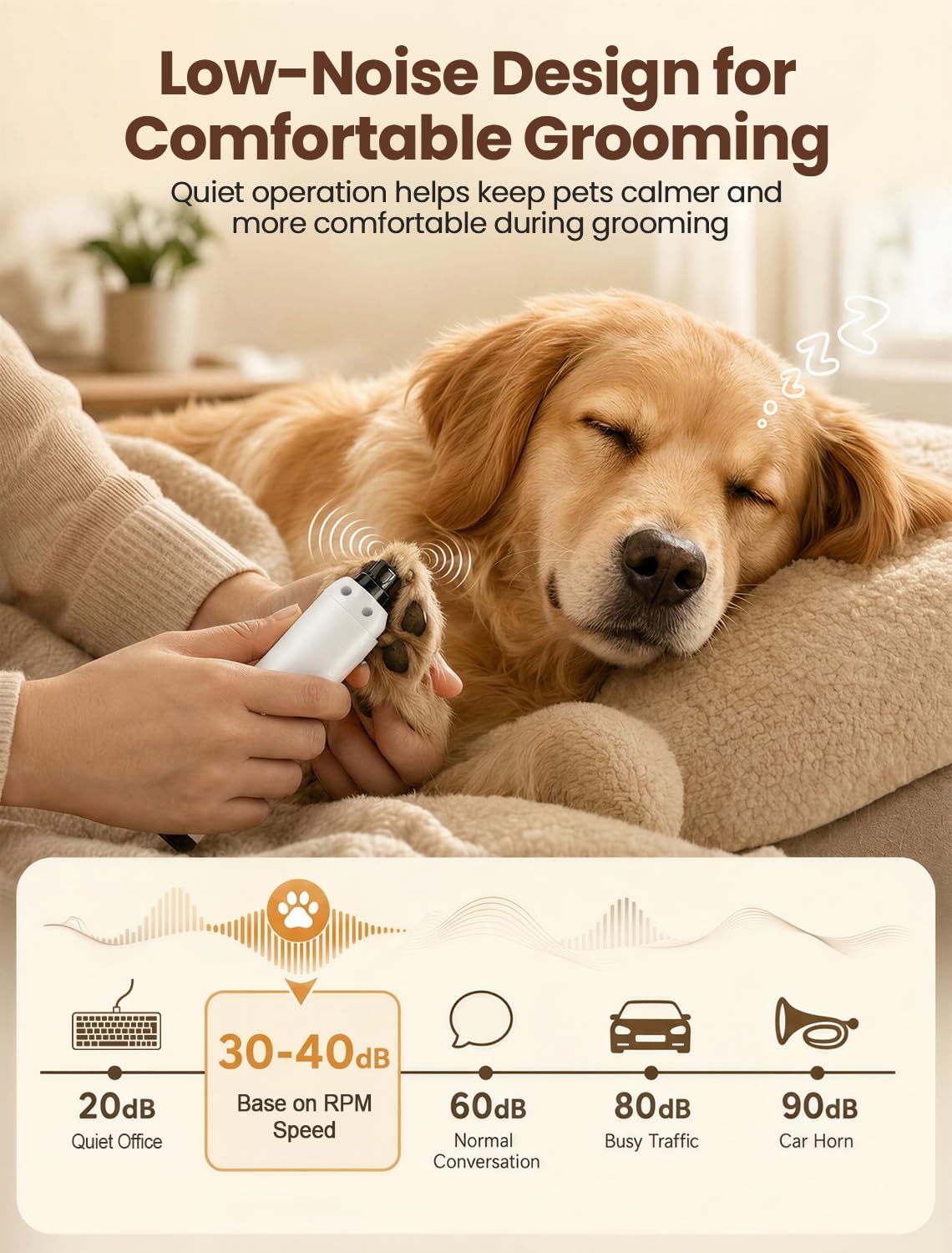 Quiet 6-Speed Electric Pet Nail Grinder Y589046
