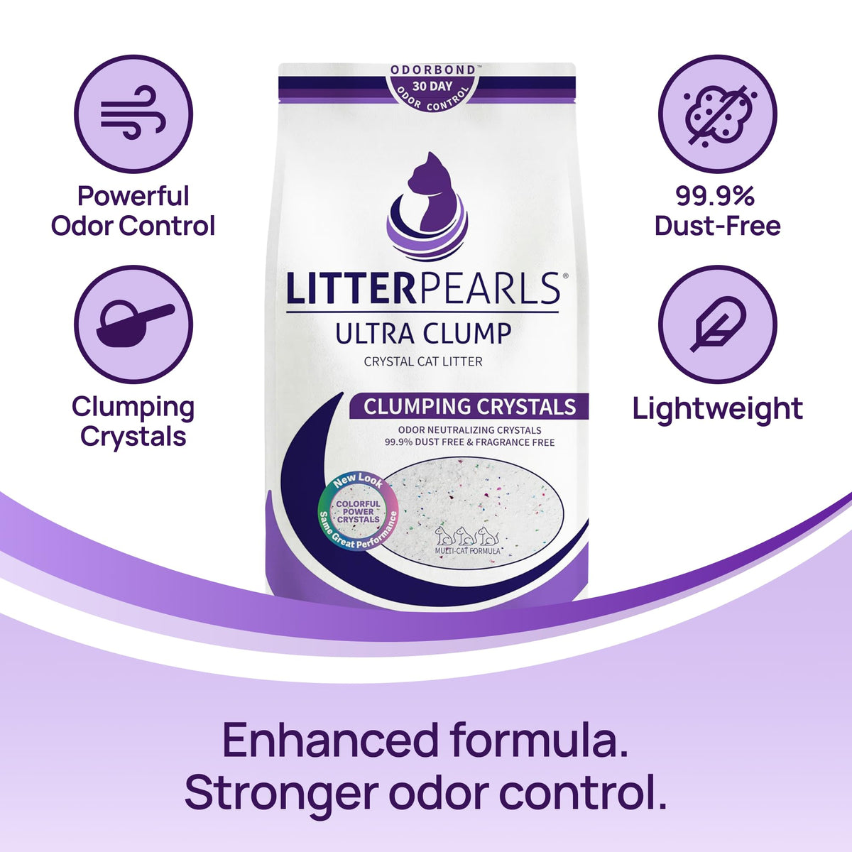Unscented Crystal Clumping Cat Litter 8lb Z807150