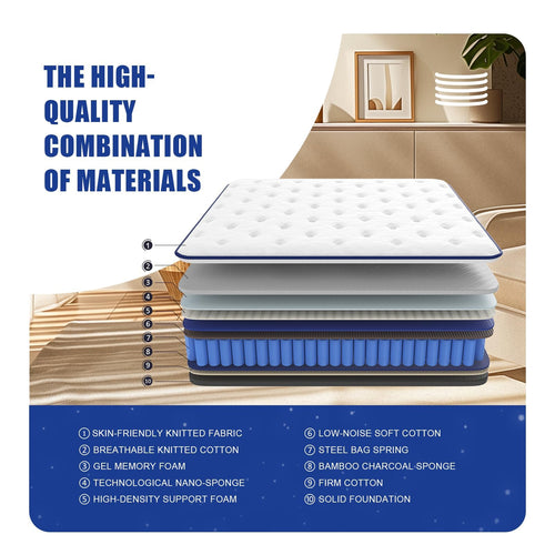 12 Inch Queen Hybrid Mattress, Medium Firm, Memory Foam and Pocket Springs W637455
