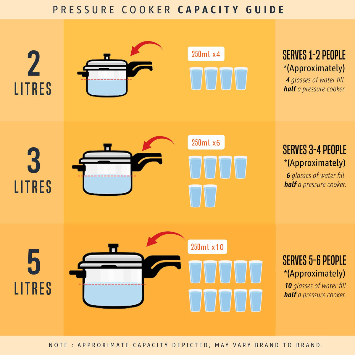 3 Liter Stainless Steel Pressure Cooker H1984