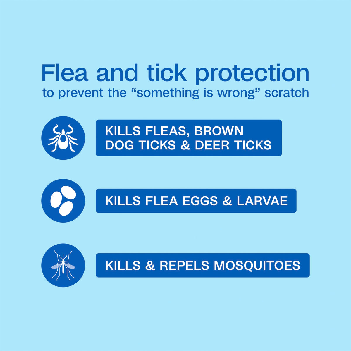 Flea & Tick Prevention Spot On 3 Pack L6828