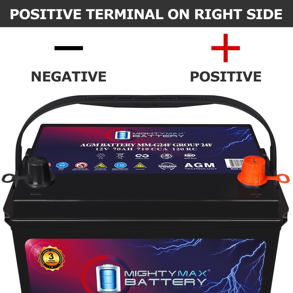 12V 70Ah AGM Replacement Battery U427