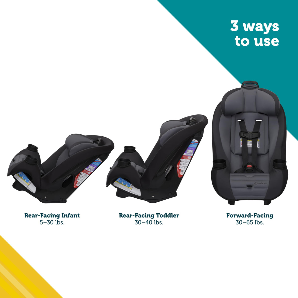 3-in-1 Convertible Car Seat F89584
