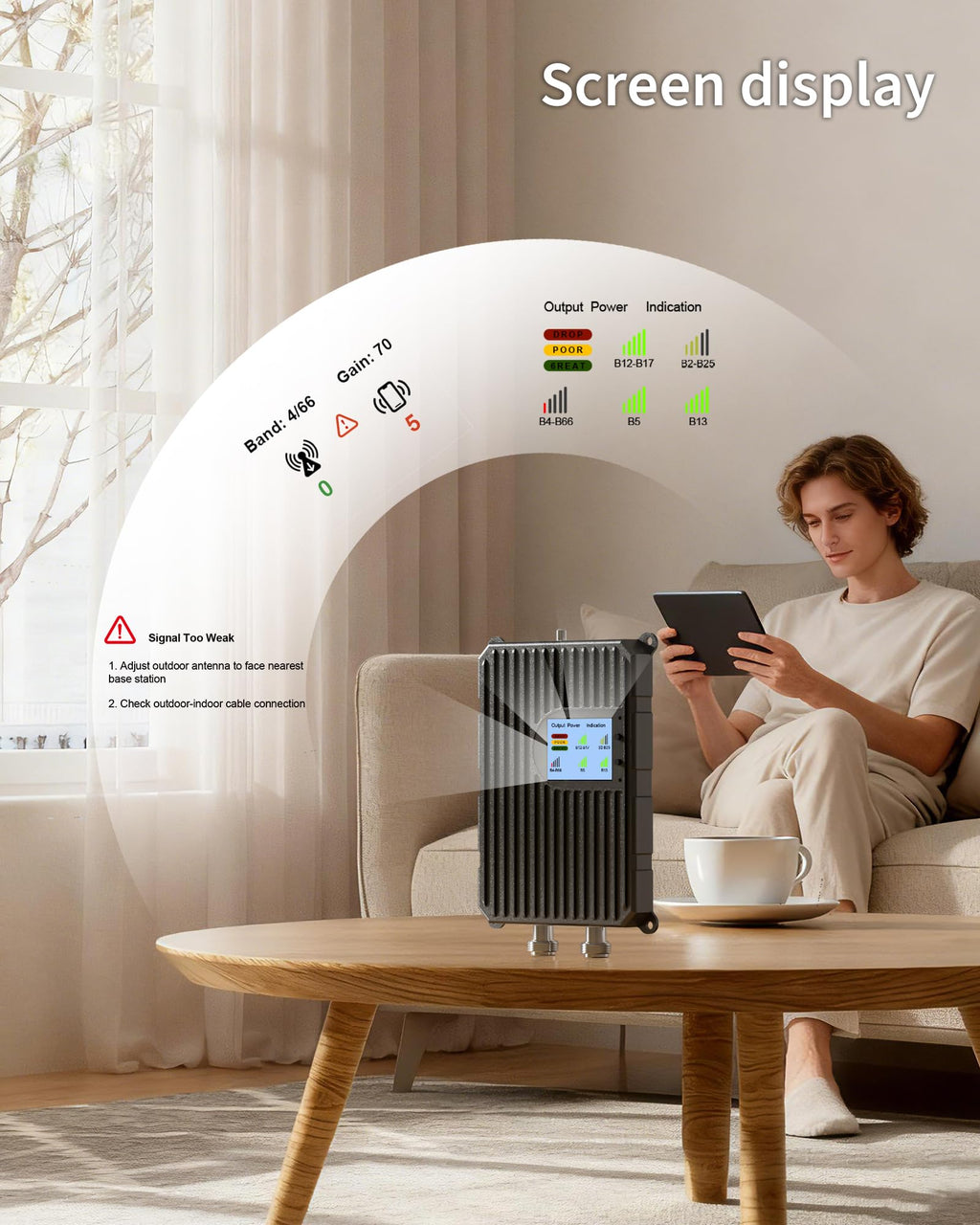 Cell Phone Signal Booster for 5G 4G LTE C53423