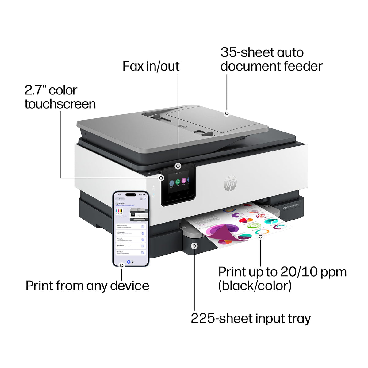 Wireless All-in-One Color Inkjet Printer C10069