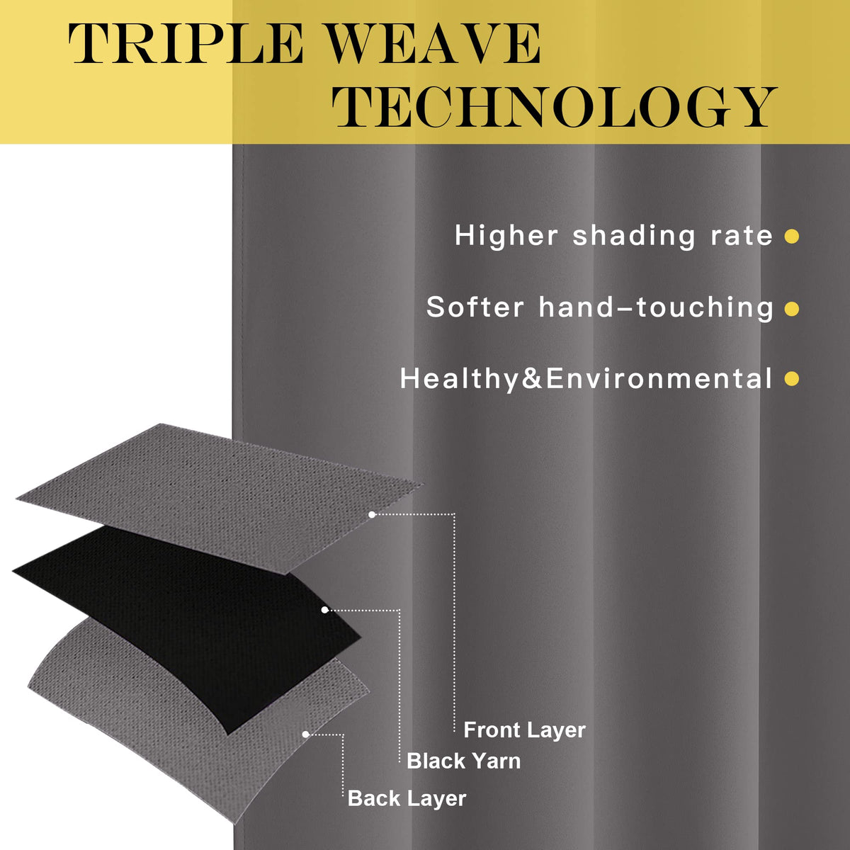 Grey Blackout Curtains 84 inch 1 Panel O73215