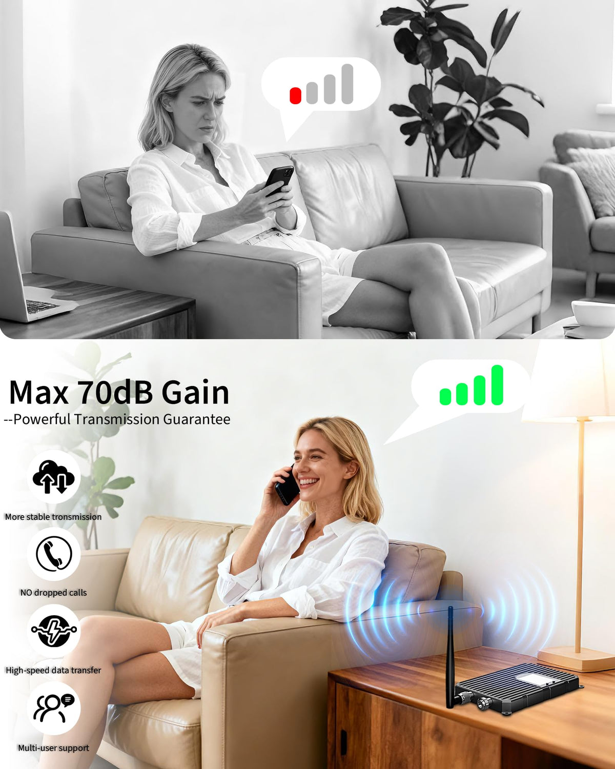 Cell Phone Signal Booster for 5G 4G LTE C53423