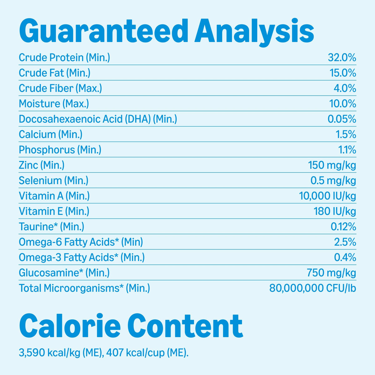 Grain Free Salmon & Sweet Potato Dry Dog Food 24 lb Bag C59004