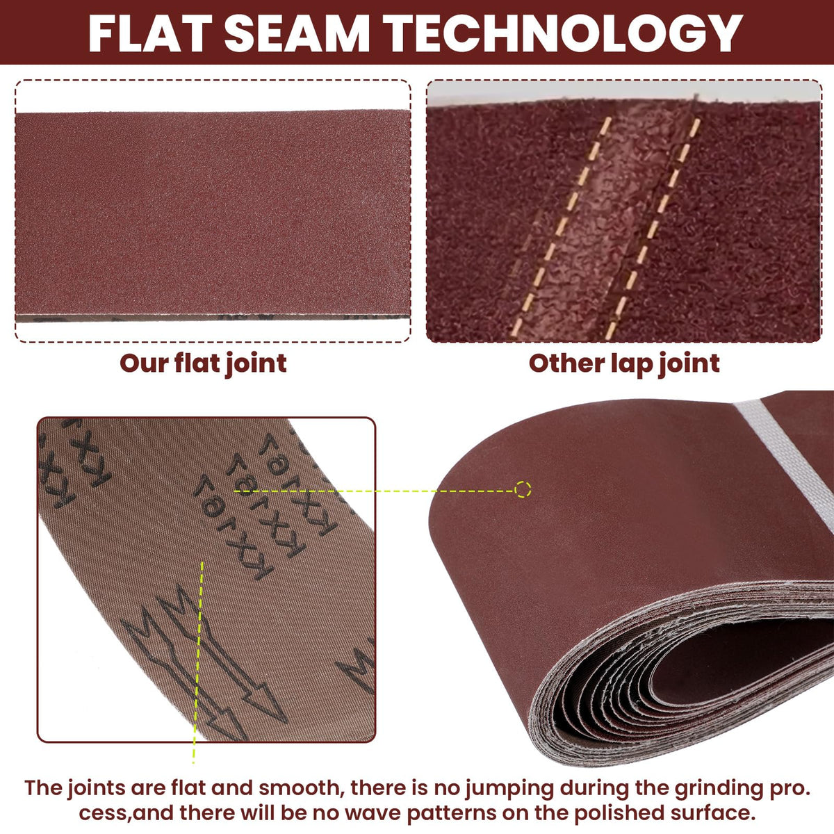 4x36 Aluminum Oxide Sanding Belts and 6 Inch Self Stick Sanding Discs Set F701172