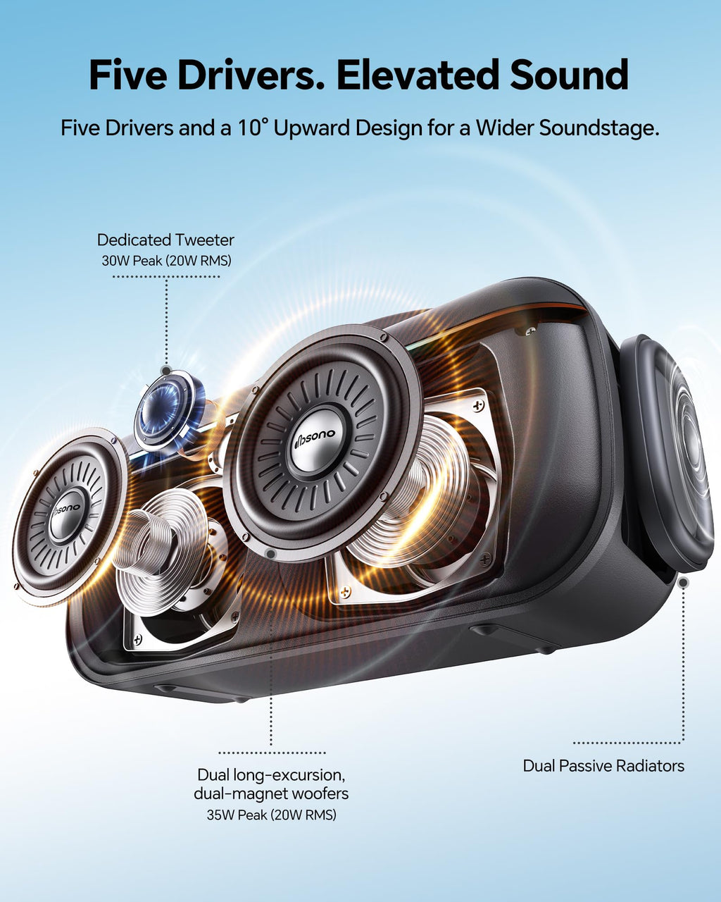 Bluetooth Speaker Portable Wireless, 100W Peak, Bluetooth 6.0, Black R63932