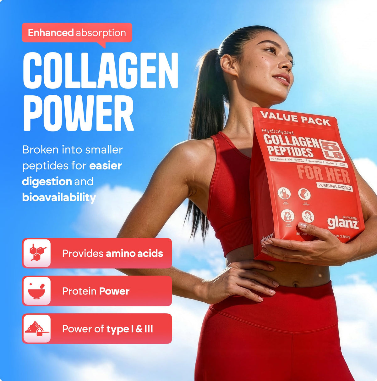 Unflavored Hydrolyzed Collagen Peptides Powder 5 lb F425