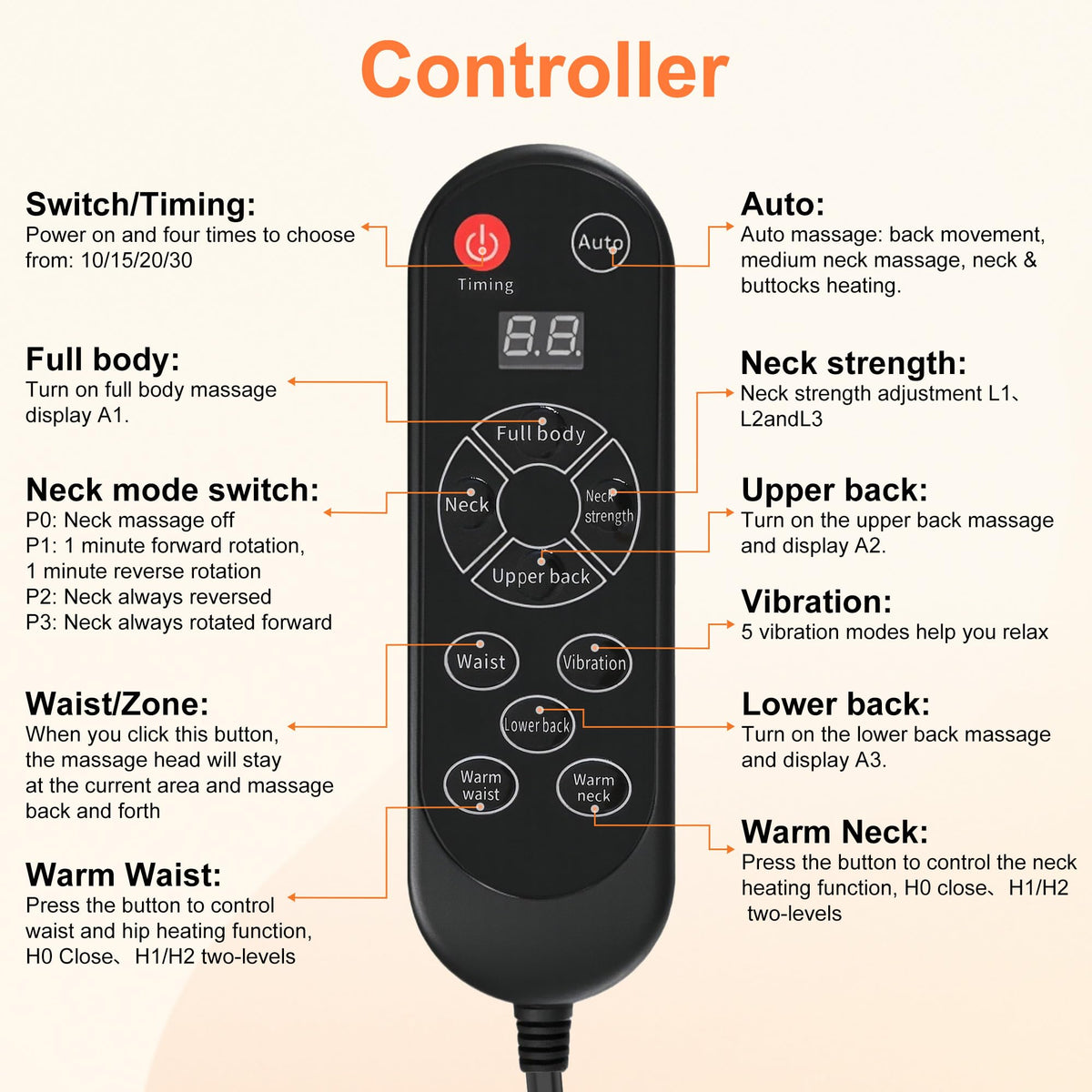 Shiatsu Neck and Back Massager F872