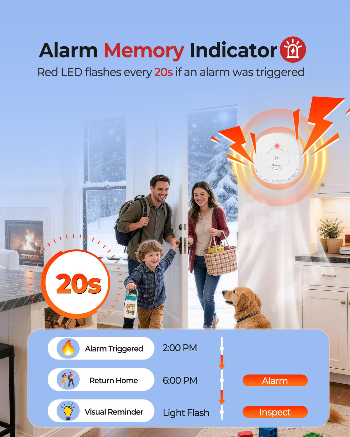 Smoke and Carbon Monoxide Detector 3-Pack S60761
