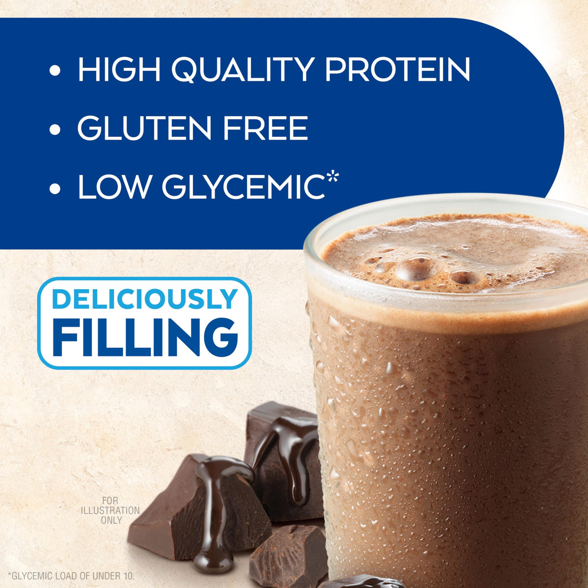 Dark Chocolate Protein Shake, 15g Protein, 2g Net Carb, 12 Count & Peanut Butter Cups, 0g Sugar, 20 Count U731