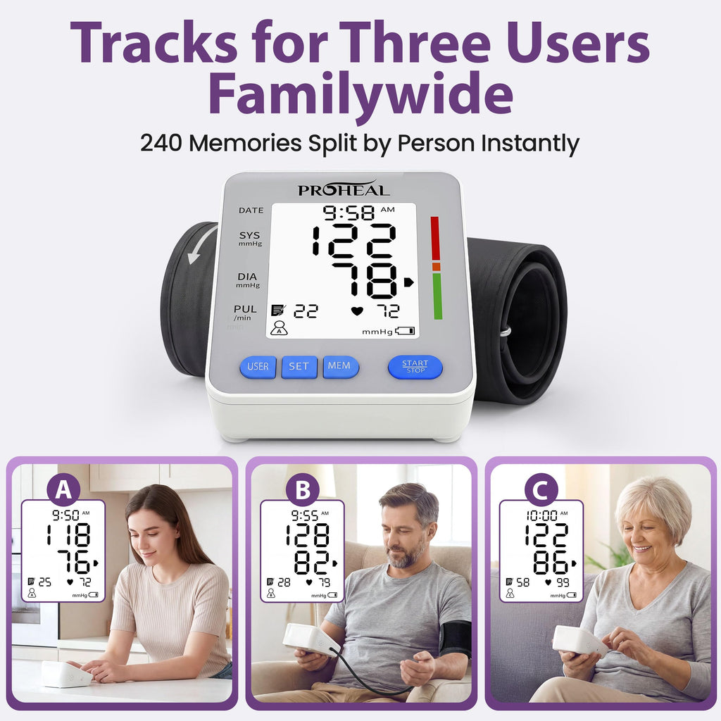 Talking Blood Pressure Monitor with Upper Arm Cuff, Backlit Display, Carry Bag J280