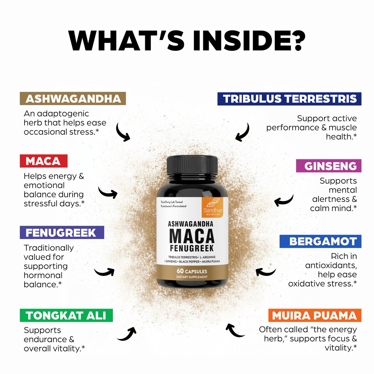 Maca Root Fenugreek Ashwagandha L-Arginine Ginseng Muira Puama Herbal Supplement 60 Capsules Z53015