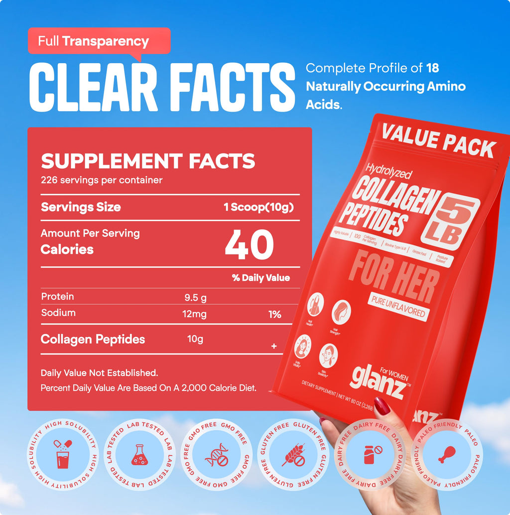 Unflavored Hydrolyzed Collagen Peptides Powder 5 lb F425