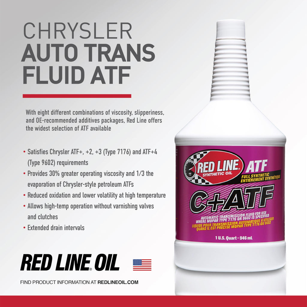 Full Synthetic Automatic Transmission Fluid 1 Gallon 4 Pack E52279